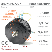BLDC / PMSM мотор HPM-3000B - Номинальная мощность 3kW~5kW  |  4HP~6,7HP |  250 cm3
